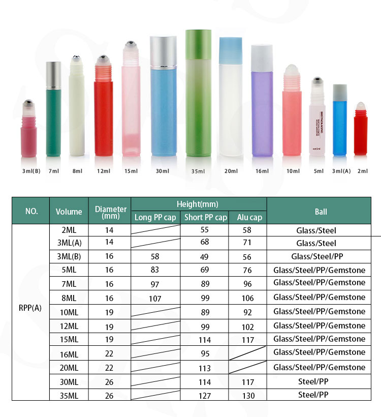 Manufacture Wholesale Mini PP PCR Plastic Bottle with Metal Bead ...