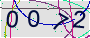 Click Refresh